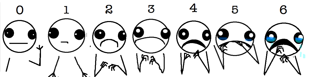 "Half the pain scale. See below"